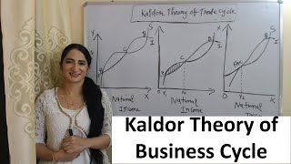 Kaldor Theory of Business Cycle [upl. by Gweneth87]