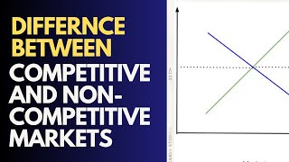 Competitive vs Non Competitive MarketDifferences between Competitive and Non Competitive Market [upl. by Ecahc]