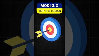 10 Best stocks to buy now in Modi 3O  Government support stocks  Modi government stocks to buy [upl. by Irianat]