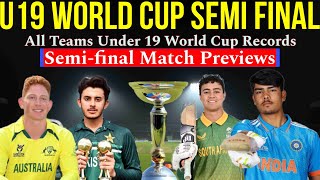 ICC U19 World Cup 2024 Semi final  U19 World Cup Top 4 teams  Semi final Match Preview [upl. by Isabea]