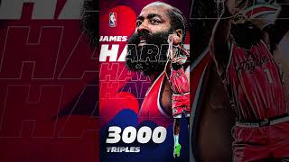 James Harden is back [upl. by Waxman]