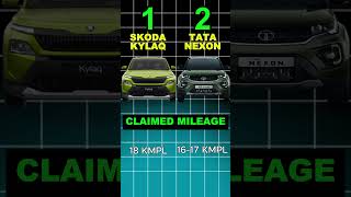 Skoda Kylaq vs Tata Nexon Review  Skoda Kylaq vs Tata Nexon Specs  Which one is Better for You [upl. by Henrieta]