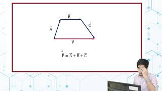 Formas de descomponer un vector [upl. by Bruis]