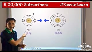 Ionic Bond  Chemical Bonding  Class 10  CBSE  NCERT  ICSE [upl. by Delgado71]