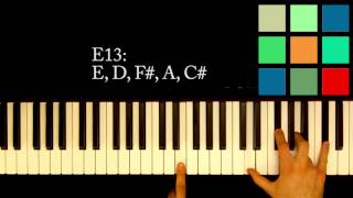 How To Play An E13 Chord On The Piano [upl. by Allin545]