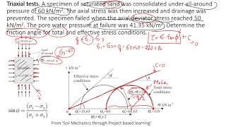 Triaxial Tests on Sand  Learn How to Calculate the Friction Angle of Soil [upl. by Any]