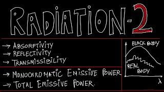 RADIATION 2  BLACK BODY RADIATION  MONOCHROMATIC EMISSIVE POWER  EMISSIVE POWER [upl. by Elbertina]