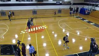 Houlton High School vs Hodgdon MS Girls JuniorVarsity Basketball [upl. by Irama]