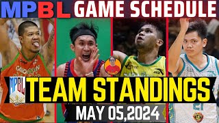 ZAMBOANGA MASTER SARDINES 50 NAMPBL TEAM STANDINGS MAY 052024MPBL GAME SCHEDULE MAY 062024 [upl. by Noffets499]