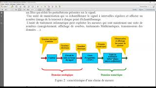 Chapitre1 Capteur amp chaine de mesure [upl. by Leaw644]