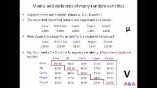 Expectation and risk for more than 2 random variables [upl. by Irrehc]