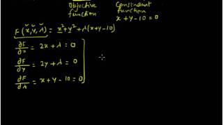 Lagrangian Multiplier Method [upl. by Enitsirk150]