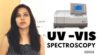 UV Visible Spectroscopy  Basic Principle Instrumentation  Overview [upl. by Vasili458]