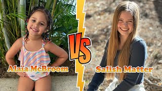 Alaïa McBroom The ACE Family VS Salish Matter Transformation 👑 New Stars From Baby To 2024 [upl. by Zelazny994]