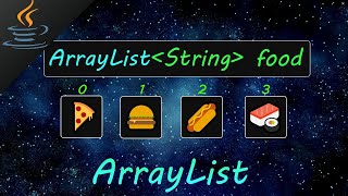 Java ArrayList 🧾 [upl. by Ariik]