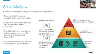 IFAC EdExchange What You Always Wanted to Know About Digital Reporting but Were Afraid to Ask [upl. by Rocco849]