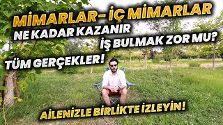 MİMARLIK İÇ MİMARLIK TERCİH ETMEDEN MUHAKKAK İZLEYİN YKS 2020 [upl. by Beach318]