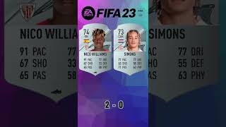 Nico Williams vs Xavi Simons 🔥 FIFA Evolution FIFA 2225 EAFC 25 [upl. by Rehpinnej55]