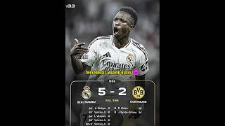 Never score first against Real Madrid 😅 realmadrid dortmund ucl vini ronaldo hattrick edit [upl. by Odlanra]