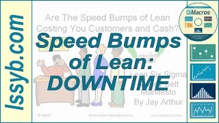 Speed Bumps of Lean  DOWNTIME [upl. by Aeneas]