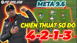 CHIẾN THUẬT SƠ ĐỒ 4213 META 96  CHIẾN THUẬT FO4  FC CÙNG BẠN [upl. by Golightly5]