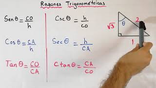 Razones trigonométricas inversas cosecante secante y cotangente  Inverso multiplicativo [upl. by Asante]