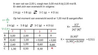 Oefeningen met het verstoren  verschuiven van evenwichten [upl. by Fausta]