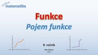 Pojem funkce  Matematika 9 ZŠ [upl. by Analram]