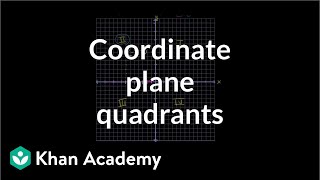 Coordinate plane quadrants  Negative numbers  6th grade  Khan Academy [upl. by Nevak691]