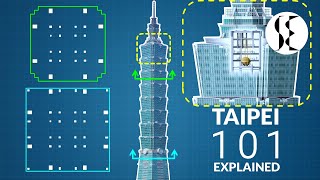 Taipei 101  Structural Engineering Explained [upl. by Yattirb]