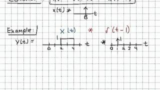 Continuous time convolution with impulses [upl. by Grissom893]