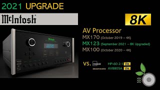 McIntosh 2021 8K AV Processors vs Marantz and Lyngdorf [upl. by Magnien]