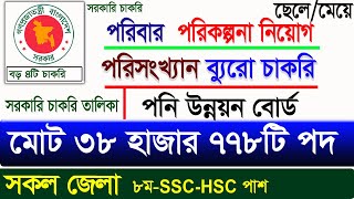 সুখবর ৪টি বড় নিয়োগ বিজ্ঞপ্তি ২০২৪। job circular 2024। govt job circular 2024।diploma job news 2024 [upl. by Rois38]