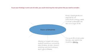 Carbohydrate  AQA GCSE Food Preparation [upl. by Daly]