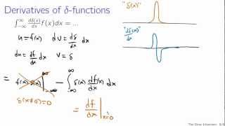 The Dirac delta function [upl. by Thorin]