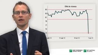 Finance comportementale vidéo n°5  savoir arbitrer [upl. by Akirehs]