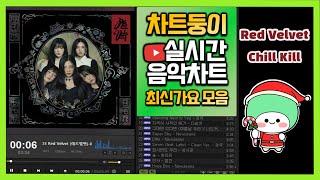 최신가요 실시간 인기차트 2024년 1월 18일 2주차 멜론차트 X 종합차트O 노래모음 KPOP 플레이리스트 [upl. by Vladimar]