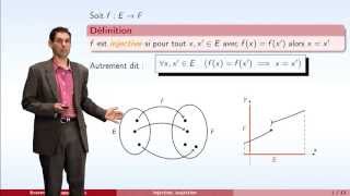 Ensembles et applications  partie 3  injection surjection bijection [upl. by Nnayar734]