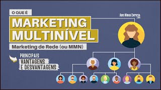 MARKETING MULTINÍVEL Marketing de Rede  Vantagens e Desvantagens que Todo Mundo Deveria Saber [upl. by Abbye164]