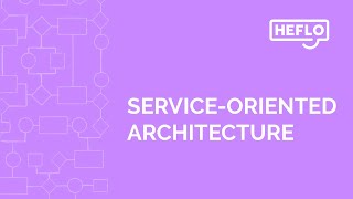 ServiceOriented Architecture Explained Benefits and Best Practices [upl. by Iorio536]