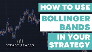 How To Use Bollinger Bands In Your Strategy  Steady Trades [upl. by Egiap]