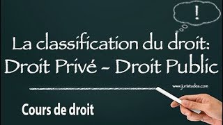 Les branches du droit droit privé  droit public [upl. by Hubing]