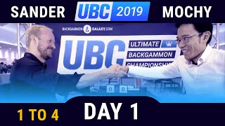 Ultimate Backgammon Championship 2019 Final  Mochy vs Sander  Day 1 [upl. by Shirley]