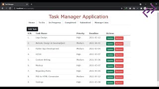 Task Manager Application in PHP MySQL with Source Code  CodeAstro [upl. by Maltzman899]