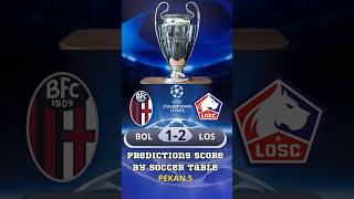 Predic Score BOLOGNA Vs lOSC MatchDay 5 by Soccer Table ucl uefa football [upl. by Aifoz]