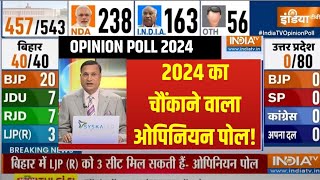 Lok Sabha Opinion Poll 2024 India TV 2024 का सटीक नया सर्वे विपक्ष को चौंका देगा BJP Vs Congress [upl. by Eicyal]