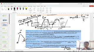 DC Microgrid NPTEL TA4 [upl. by Acinorej]