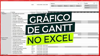 Gráfico de Gantt Excel [upl. by Aerona192]