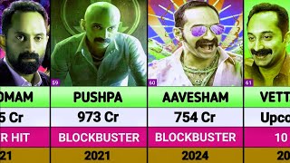 Fahadh Faasil All Movies List Hit And Flop  Vettaiyan  Bougainvillea  Pushpa 2 The Rule [upl. by Durstin]