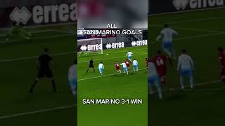 SAN MARINO v LIECHTENSTEIN HIGHLIGHTS [upl. by Bowles]